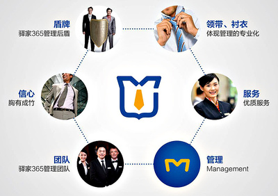 石家莊金牌管家 合一設(shè)計如何重塑酒店管理品牌的專業(yè)形象